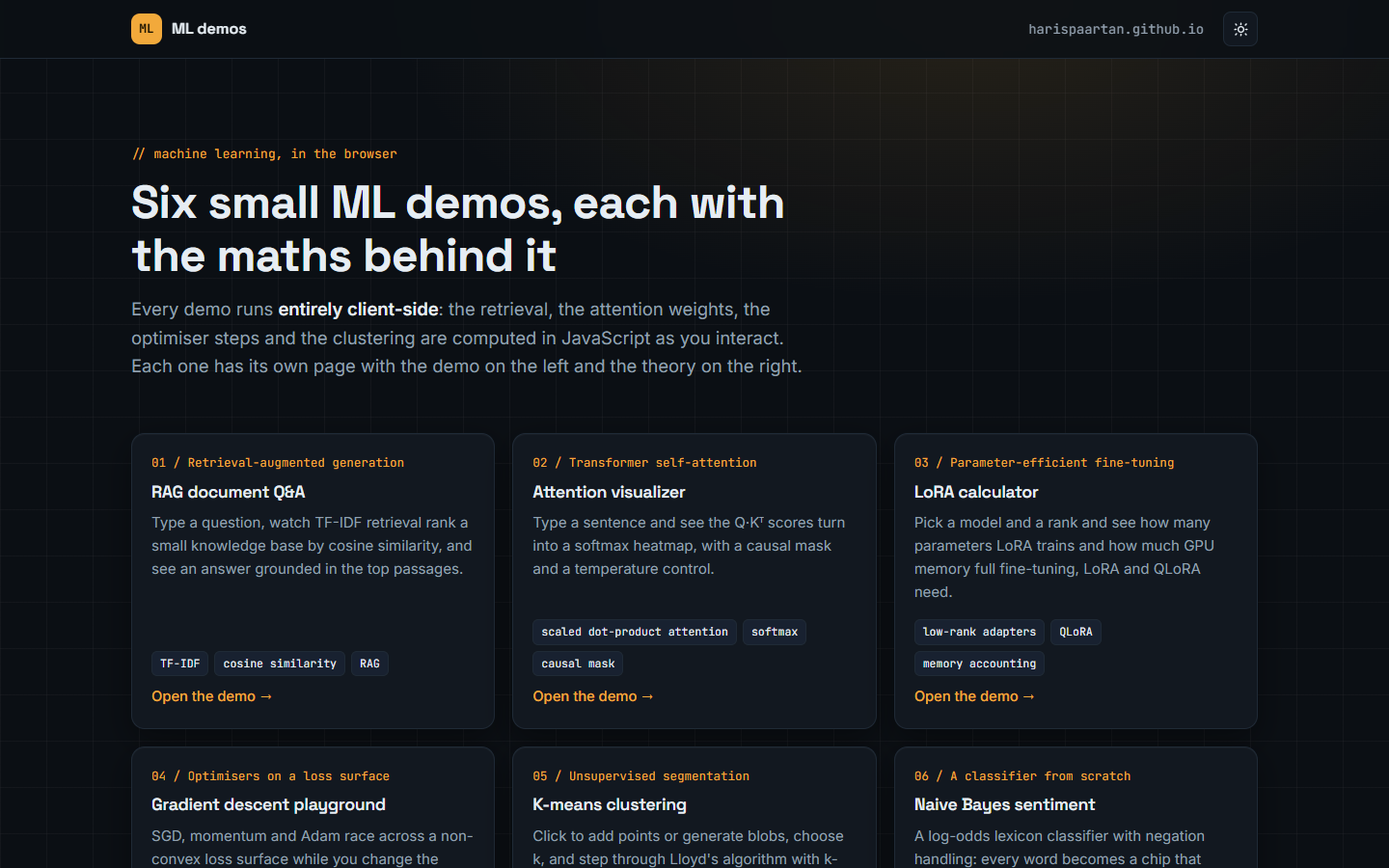 ML demos page with six demo cards